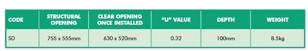 sd table